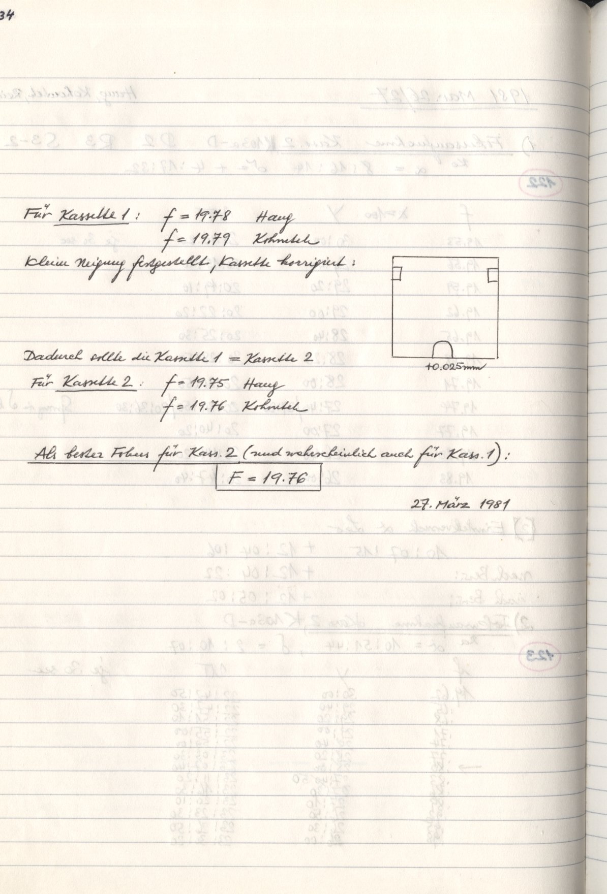 Scan HS00123