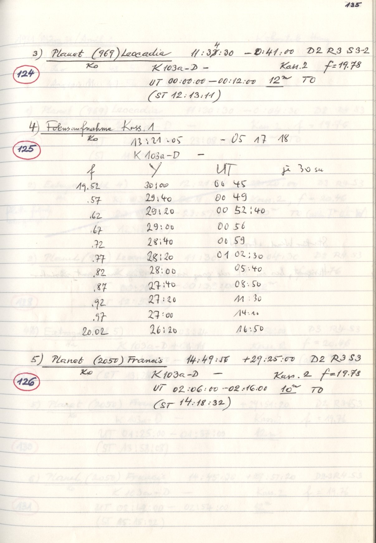 Scan HS00124