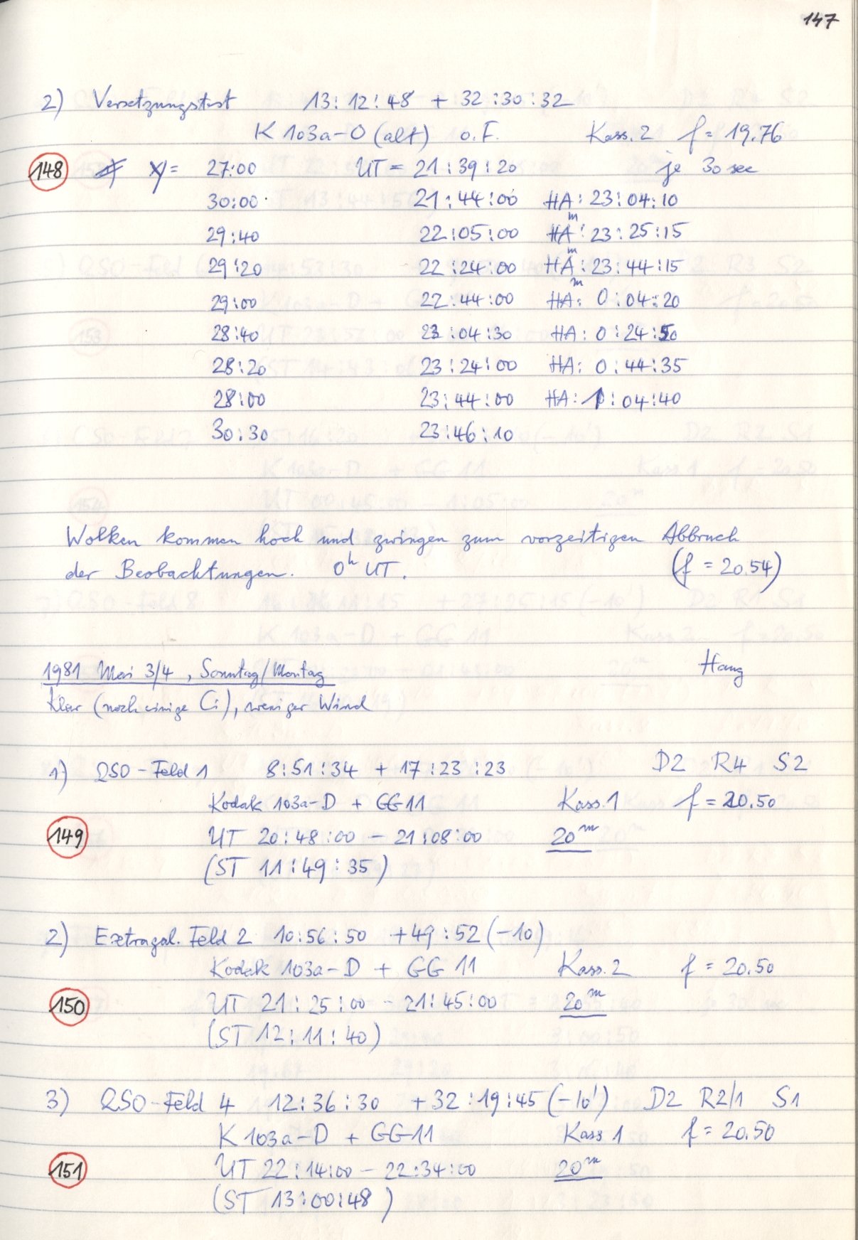 Scan HS00151