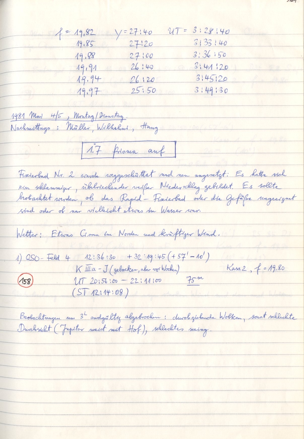 Scan HS00158