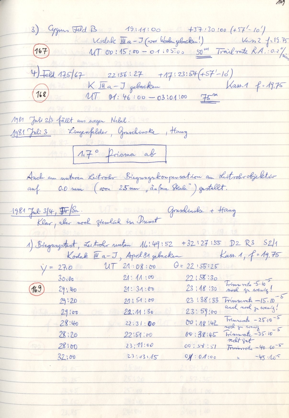 Scan HS00166