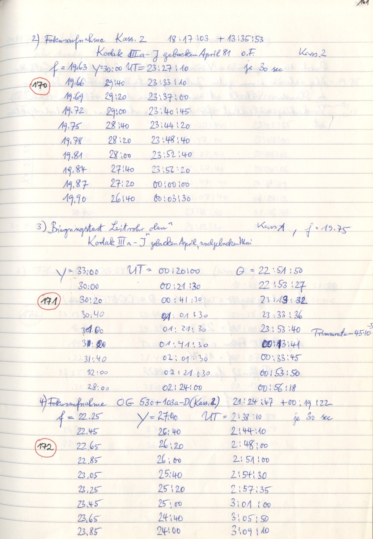 Scan HS00171