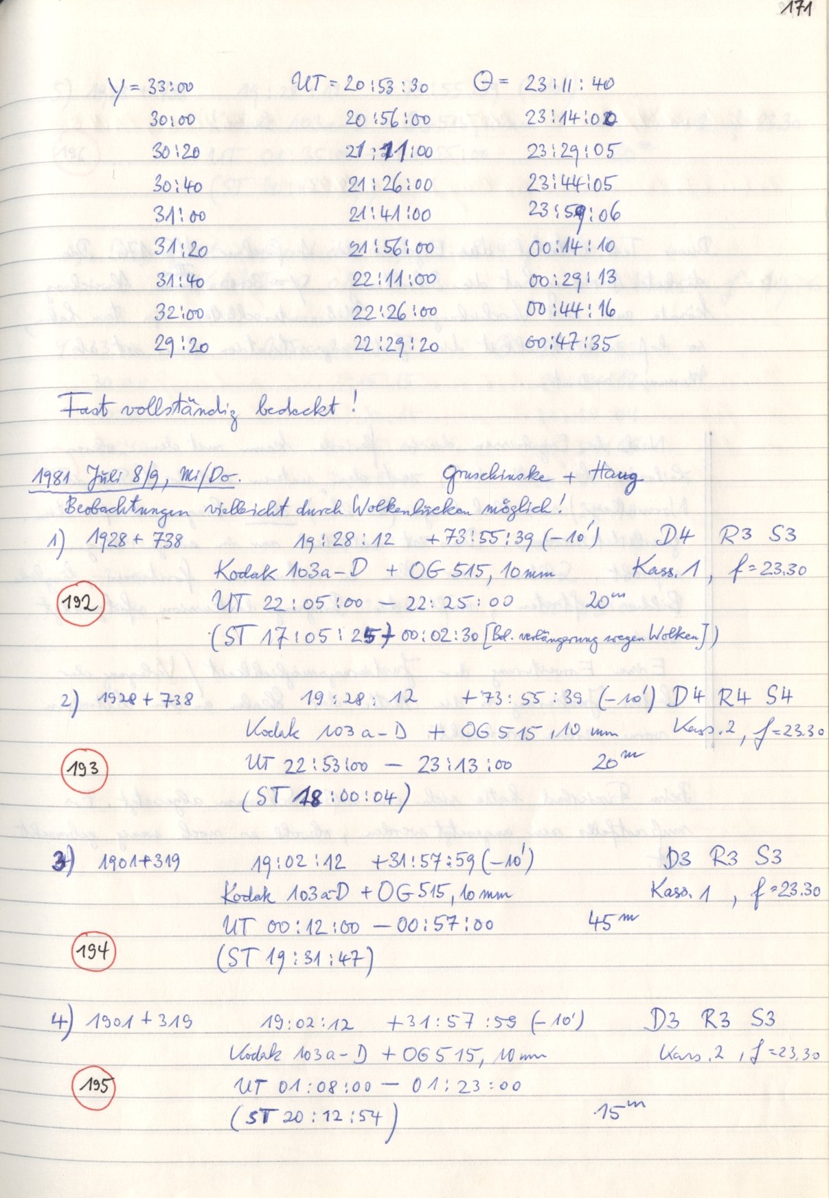 Scan HS00193