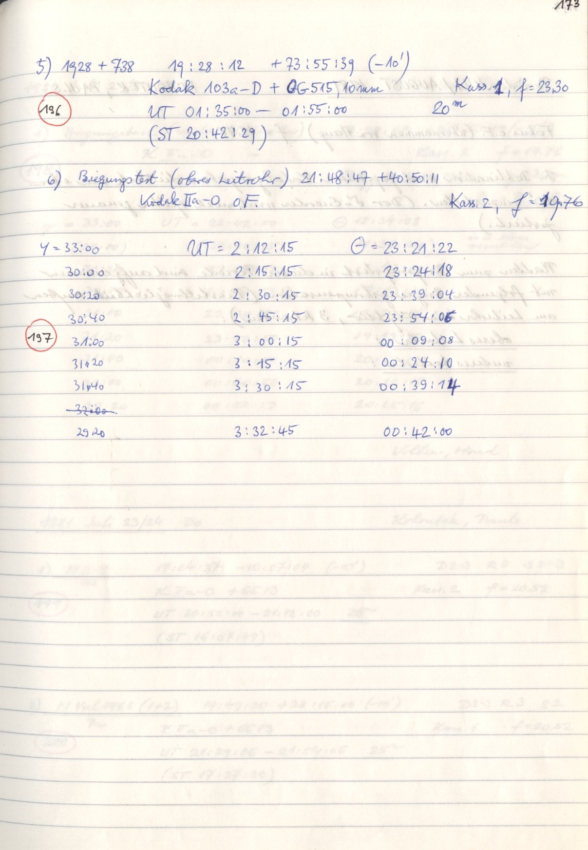 Scan HS00192