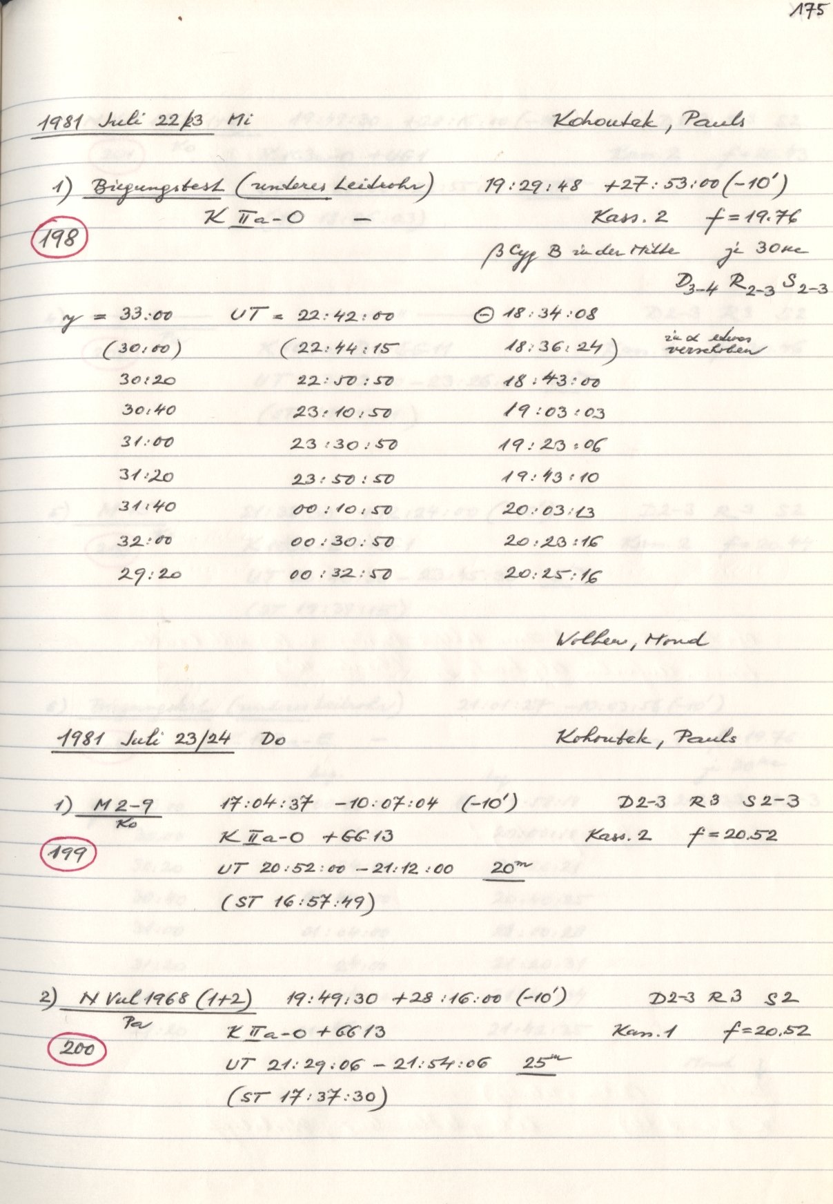 Scan HS00198