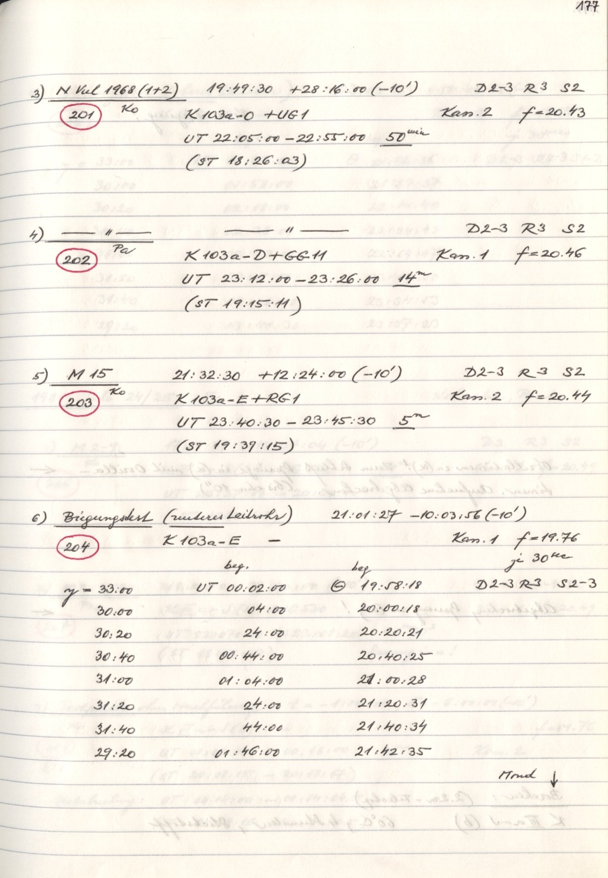 Scan HS00200