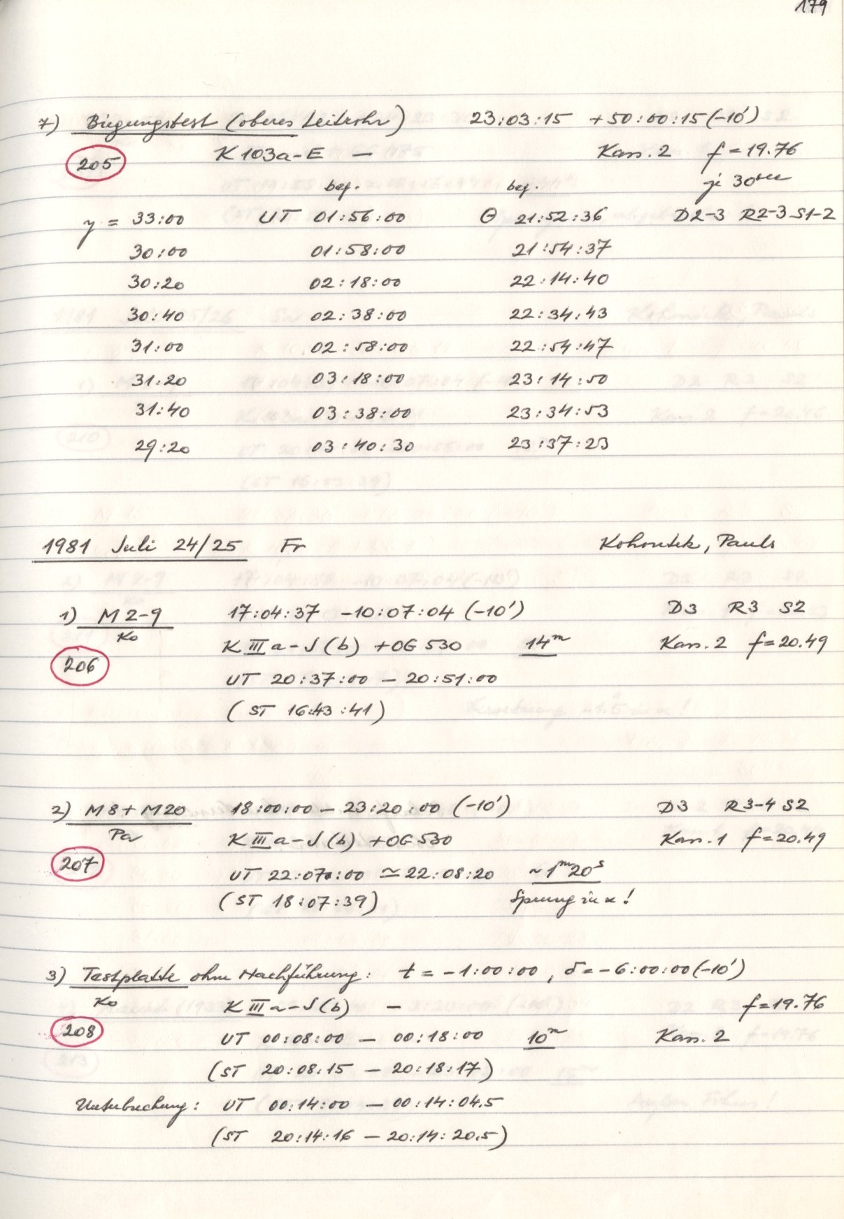 Scan HS00200