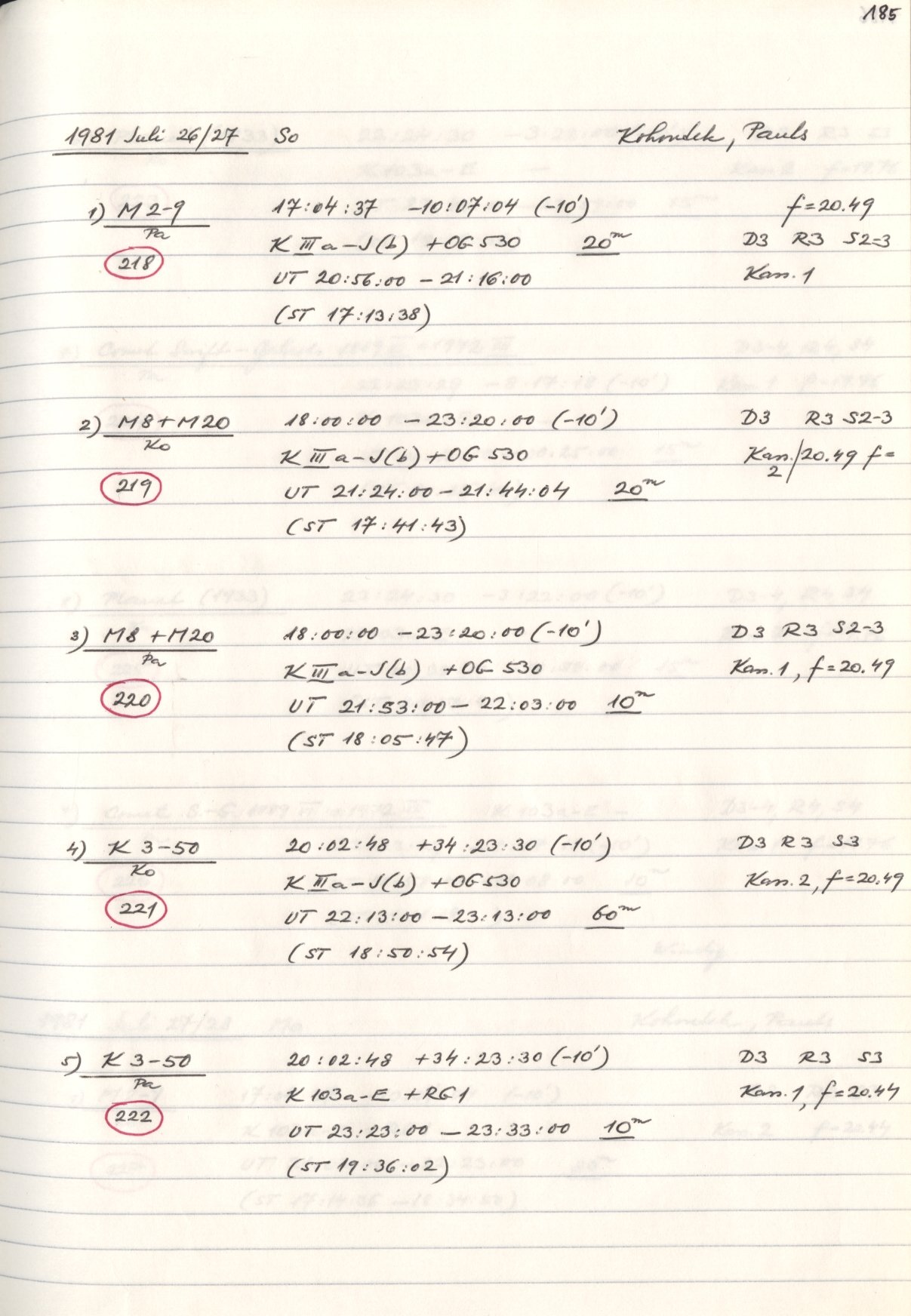 Scan HS00221