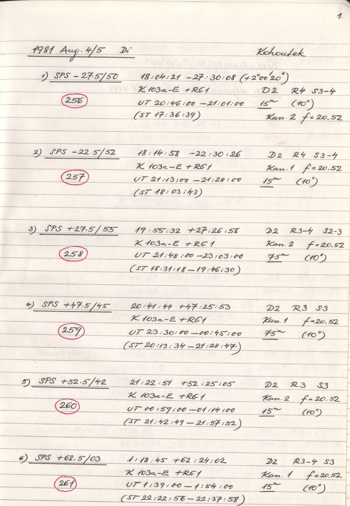 Scan HS00256