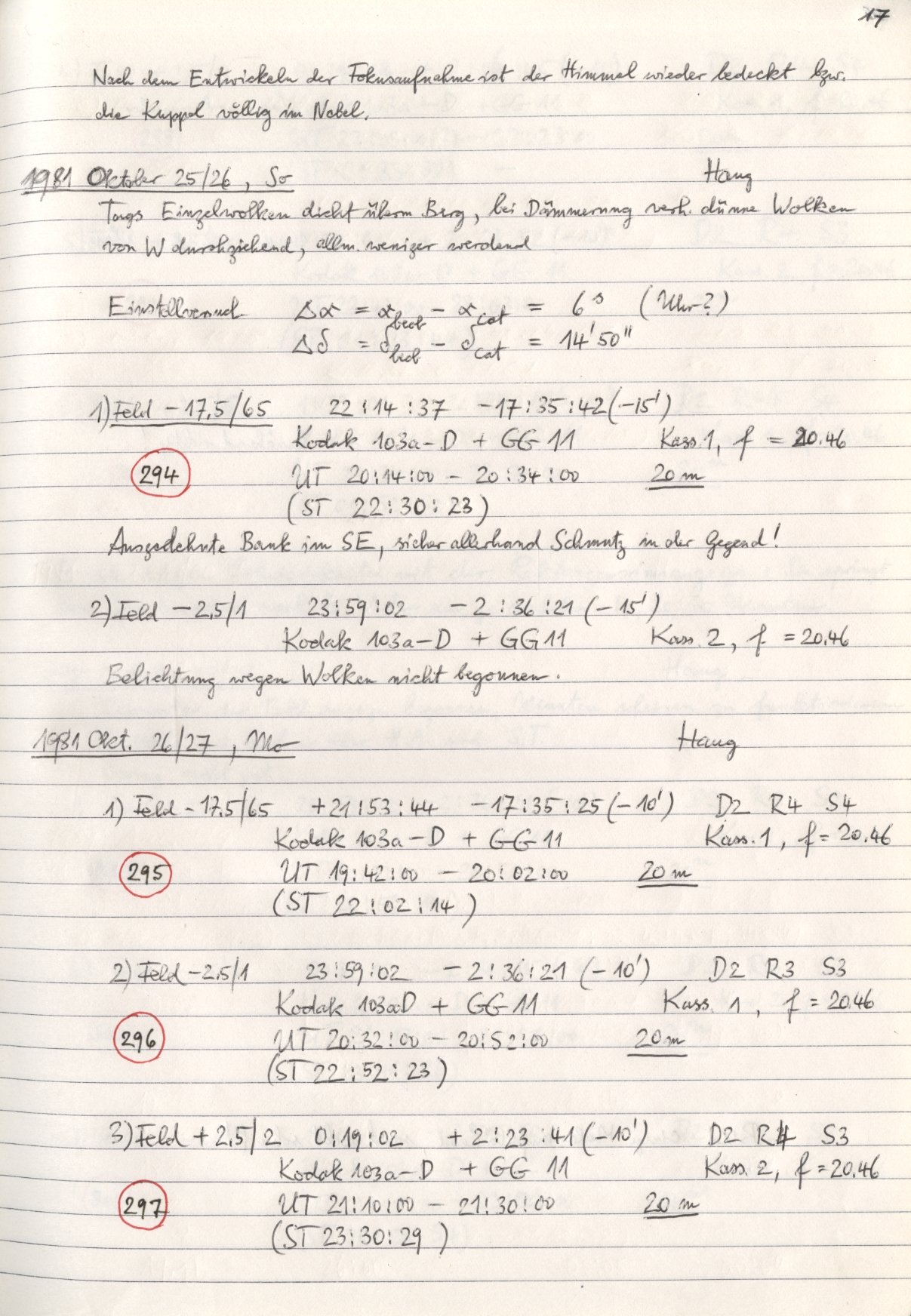 Scan HS00294