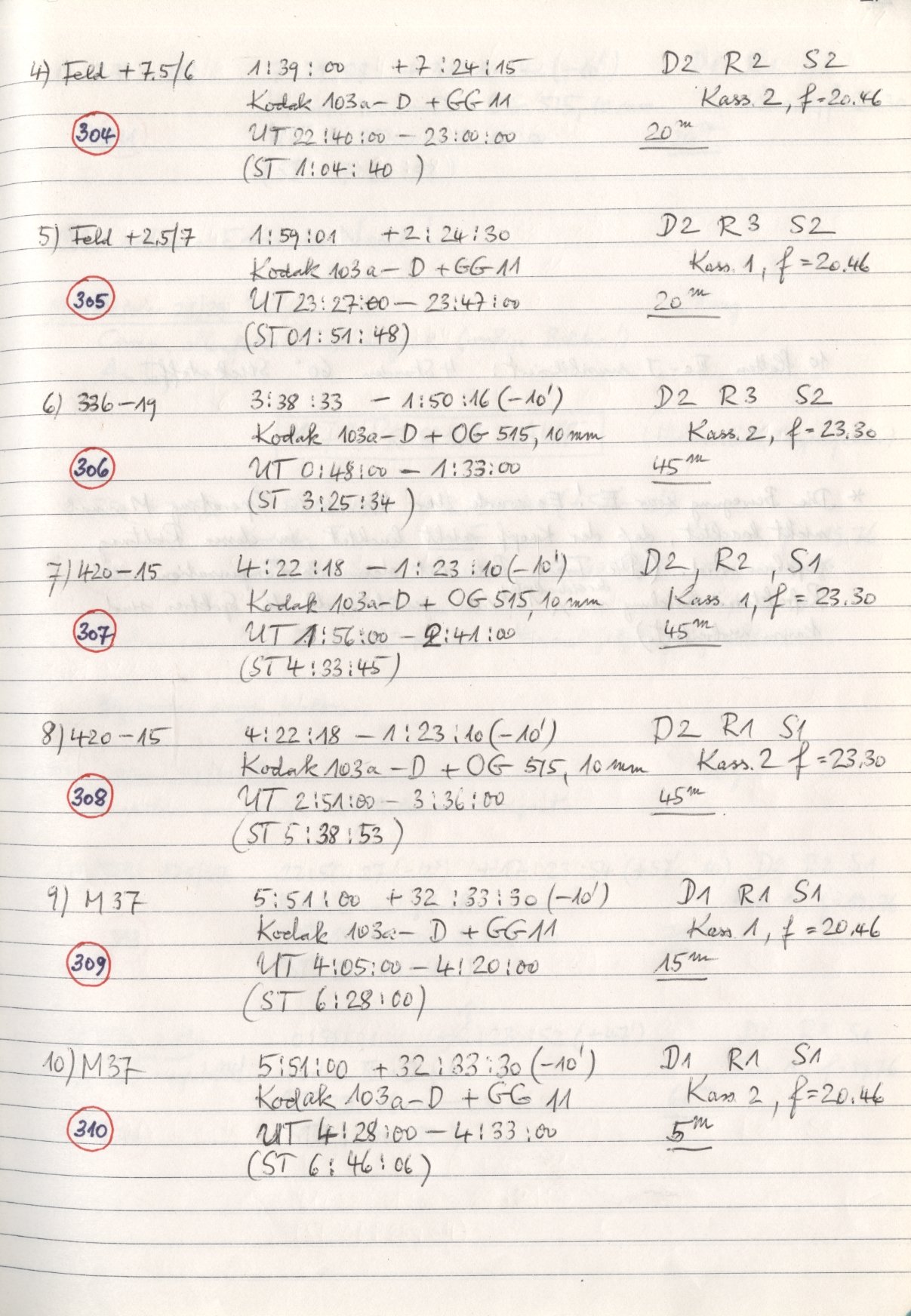 Scan HS00301
