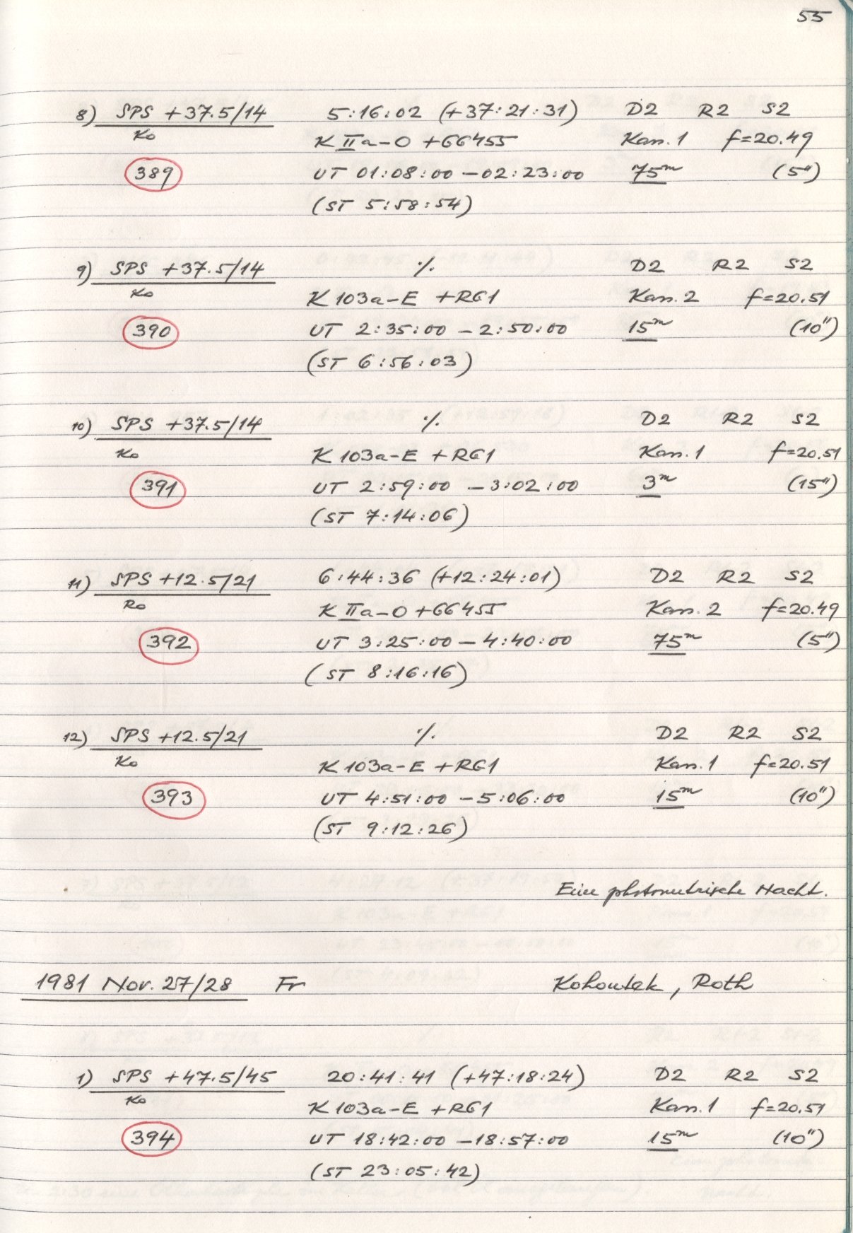 Scan HS00400