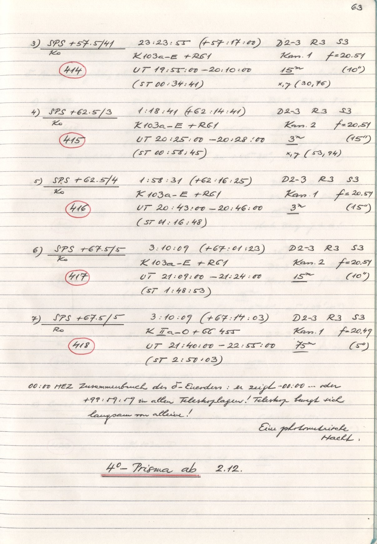 Scan HS00413