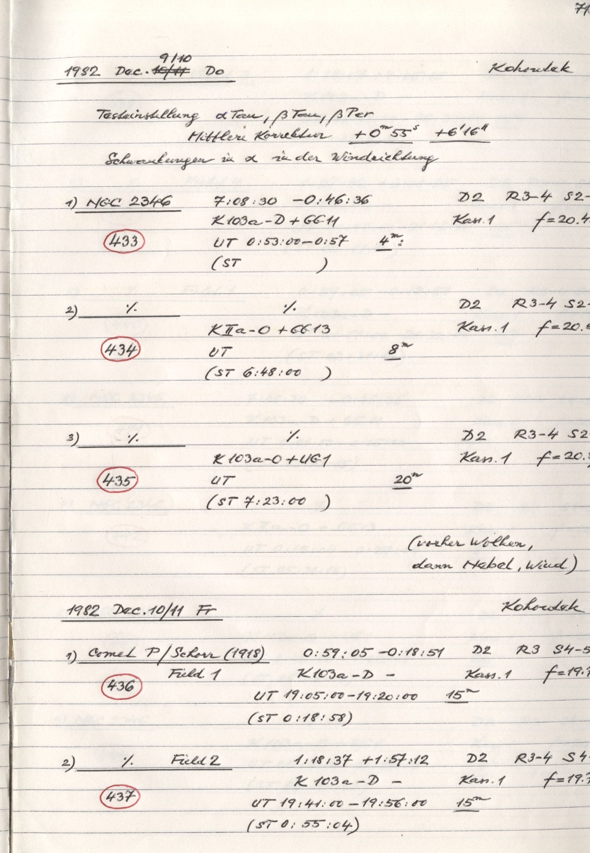 Scan HS00440