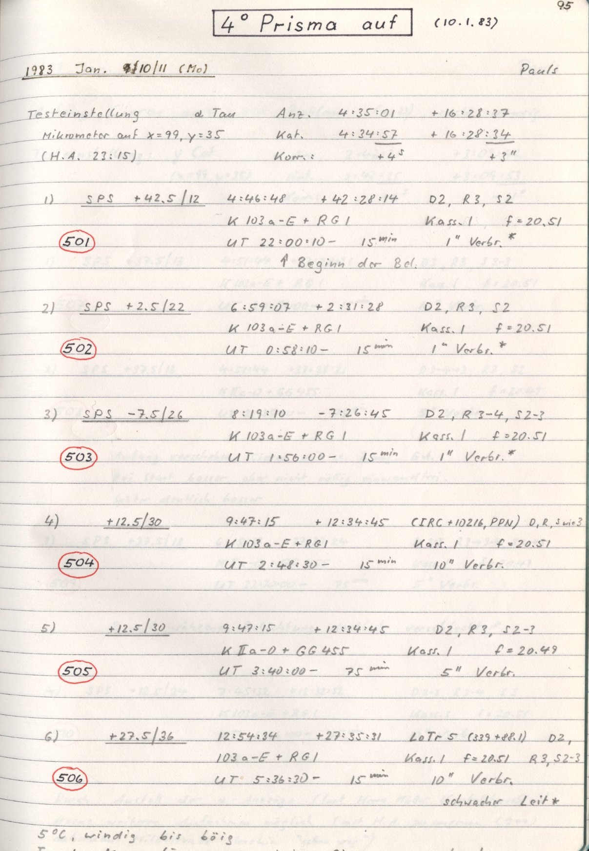 Scan HS00501