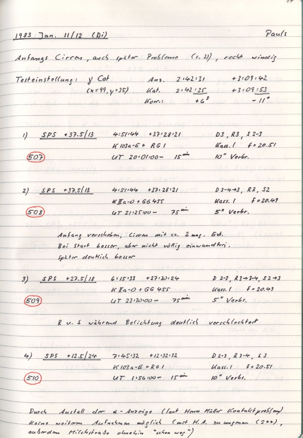 Scan HS00510