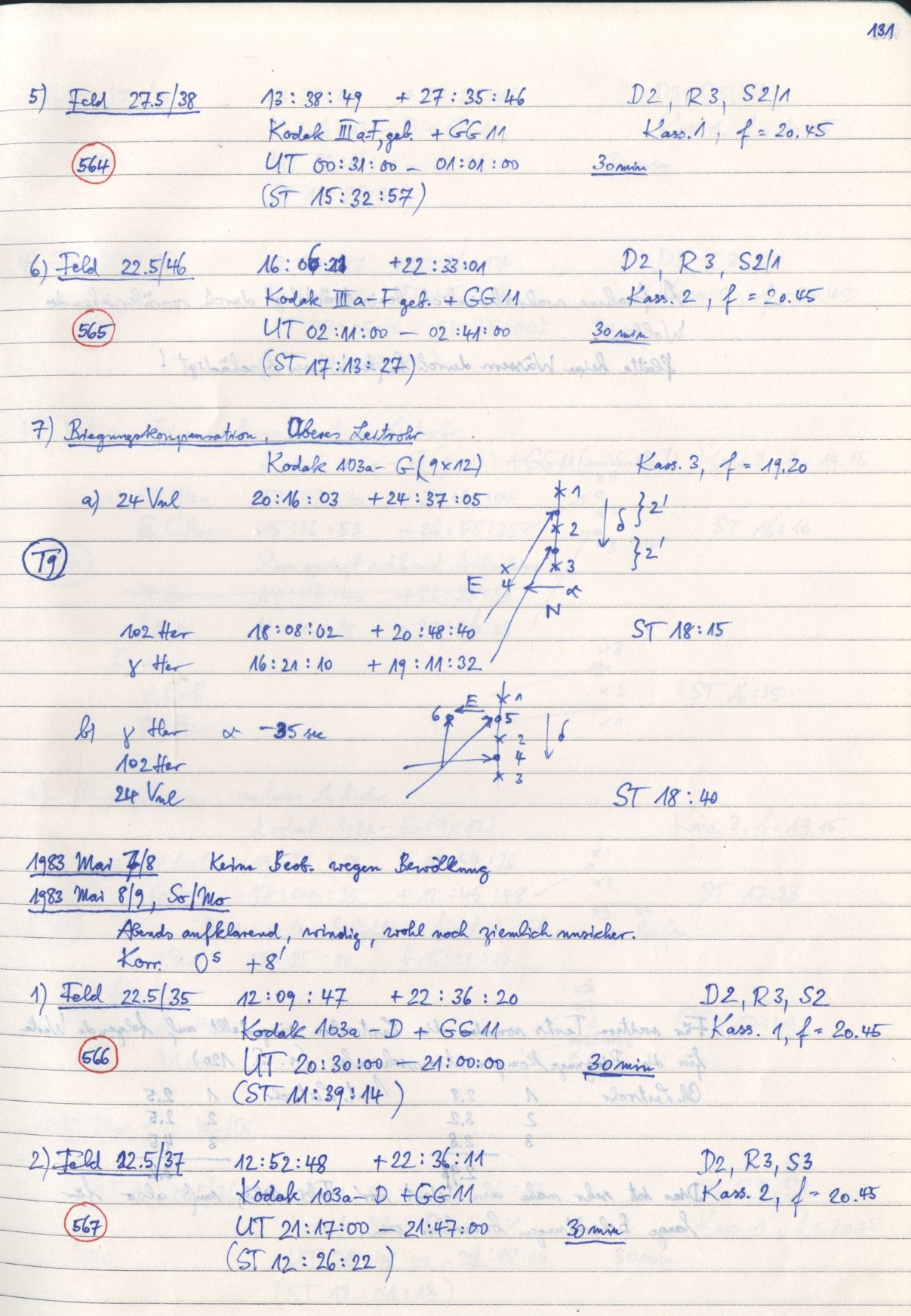 Scan HS00568