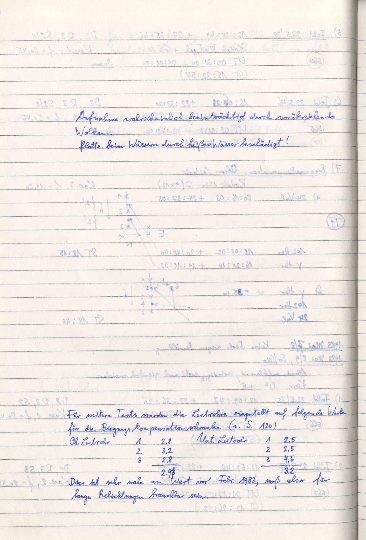 Scan HS00570