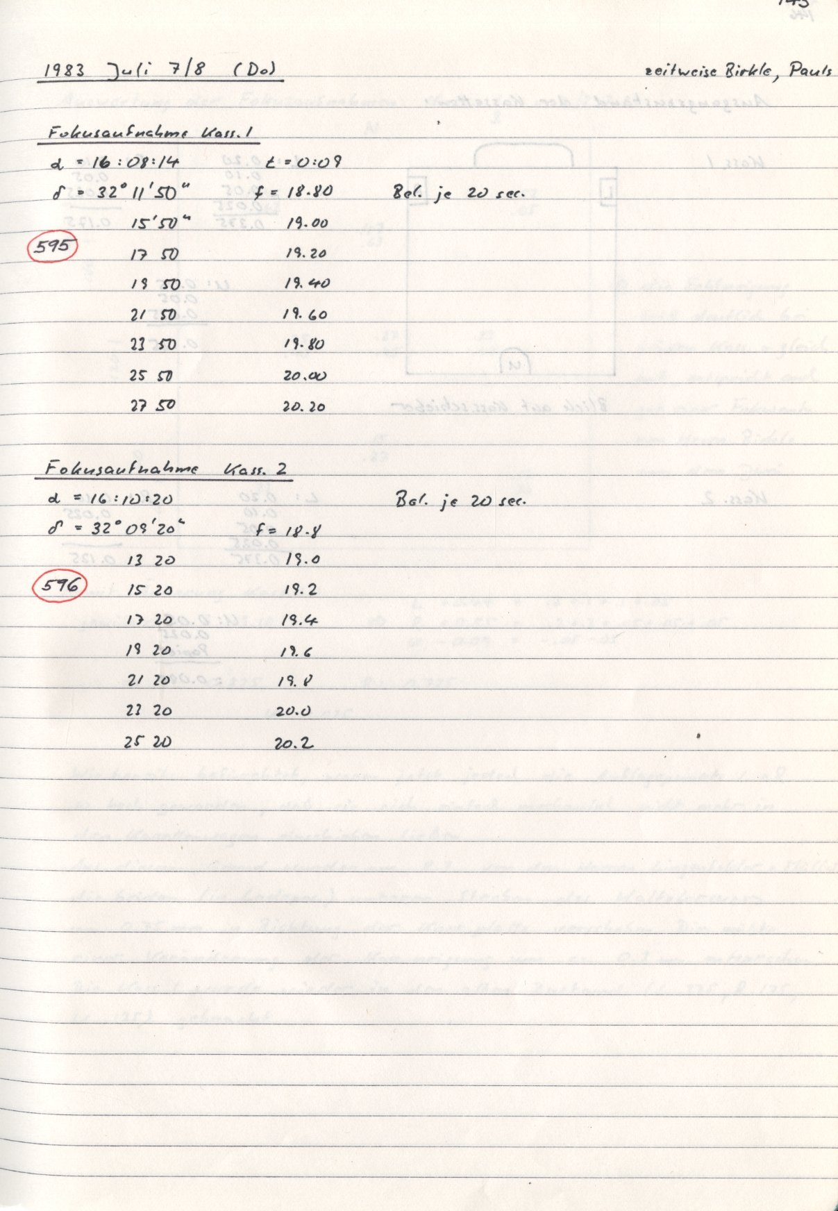 Scan HS00596