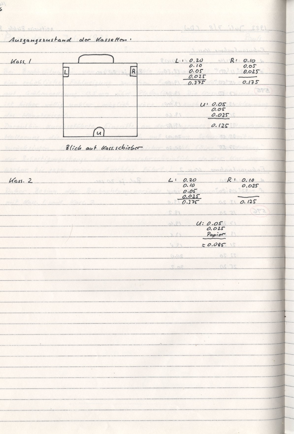 Scan HS00596