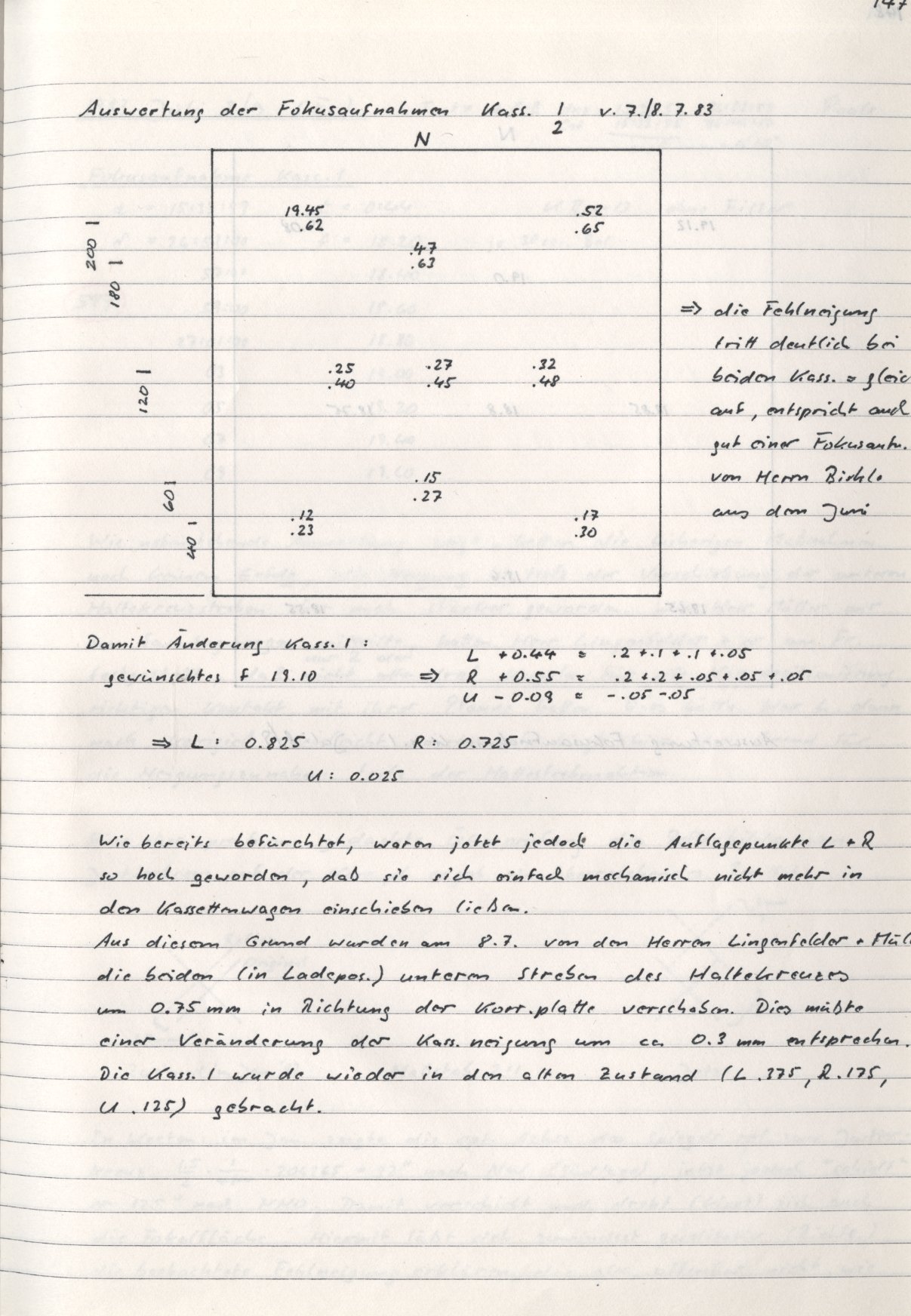 Scan HS00596