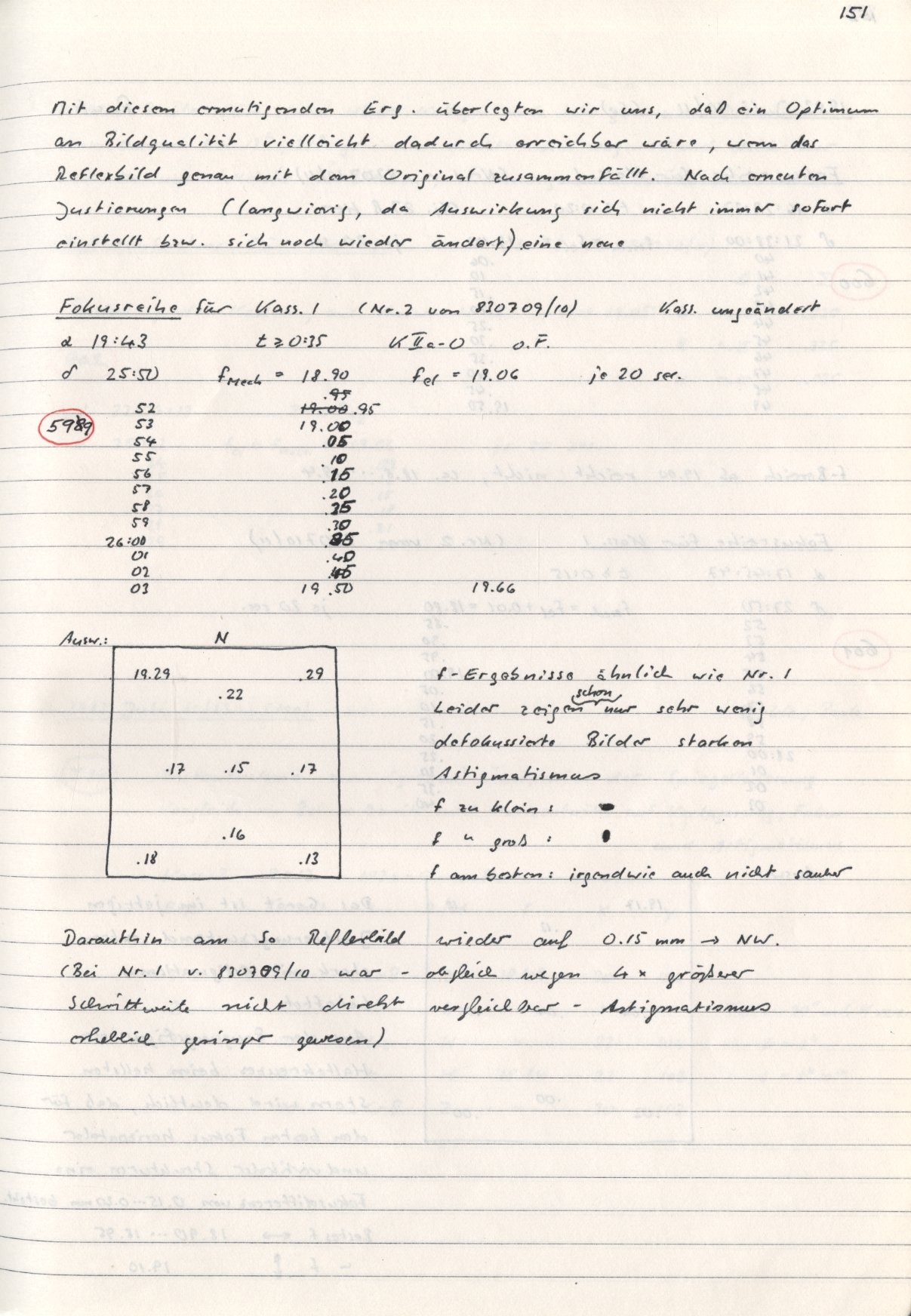Scan HS00598