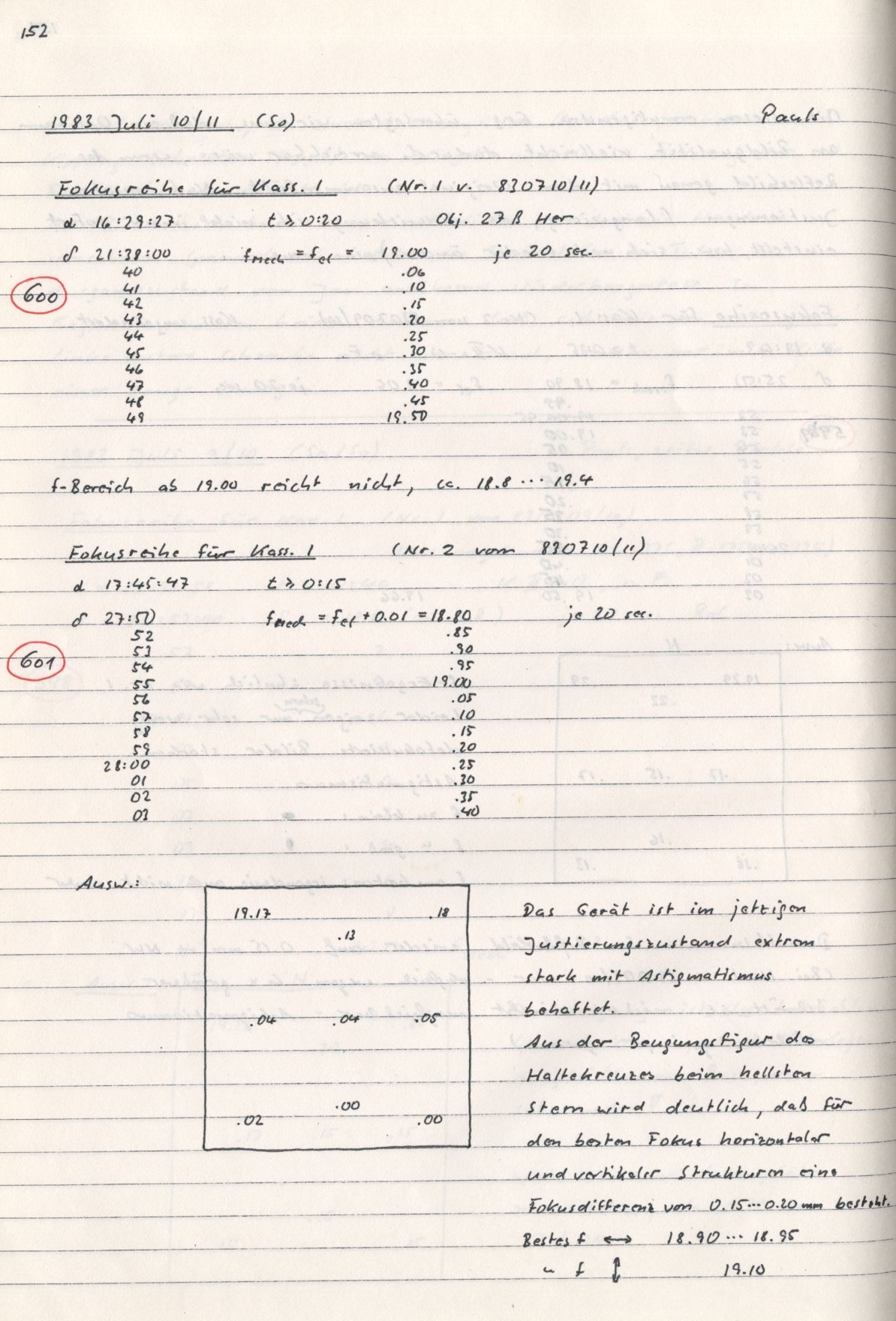 Scan HS00601