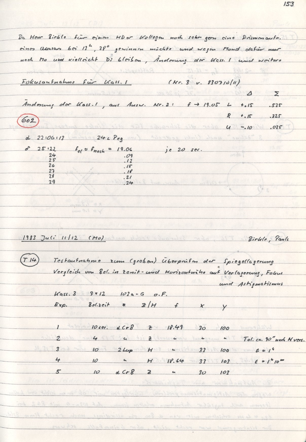 Scan HS00601