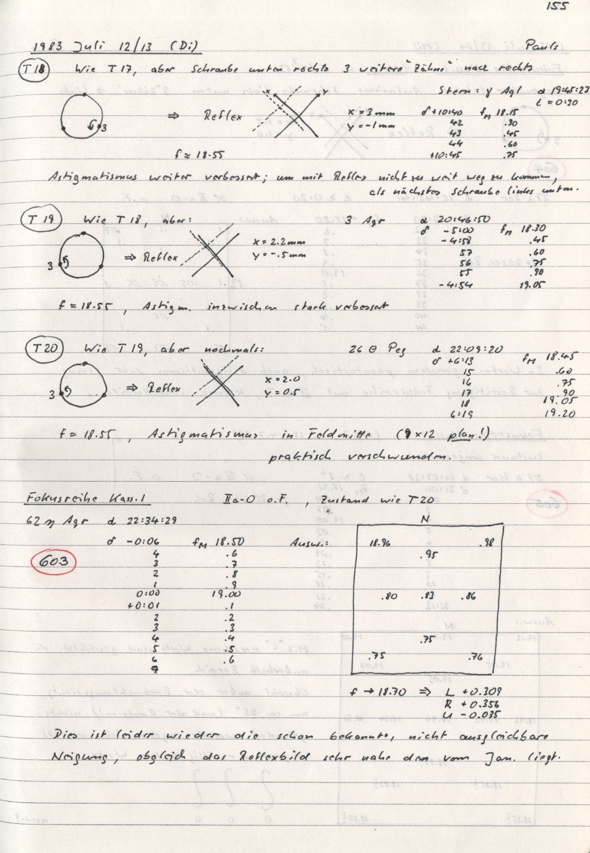 Scan HS00603