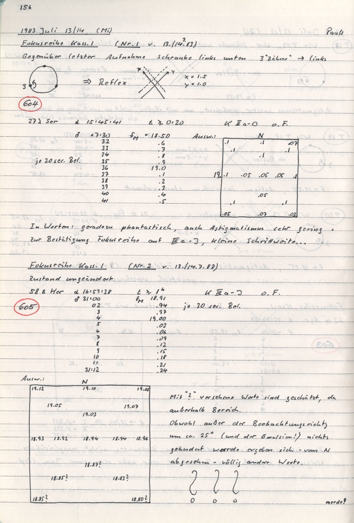Scan HS00604