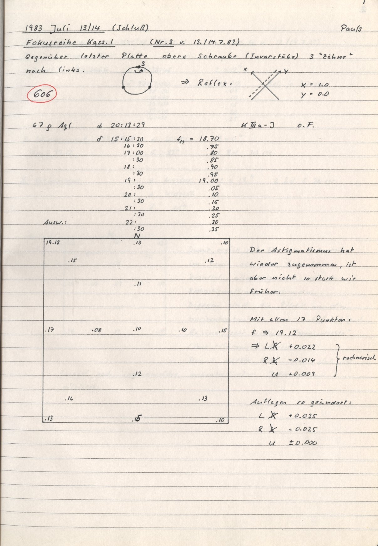 Scan HS00604