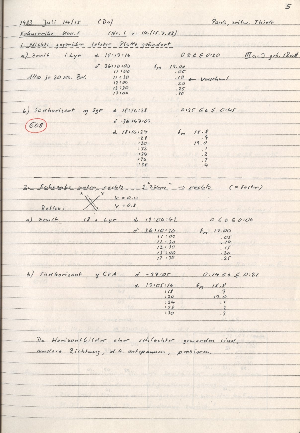 Scan HS00608