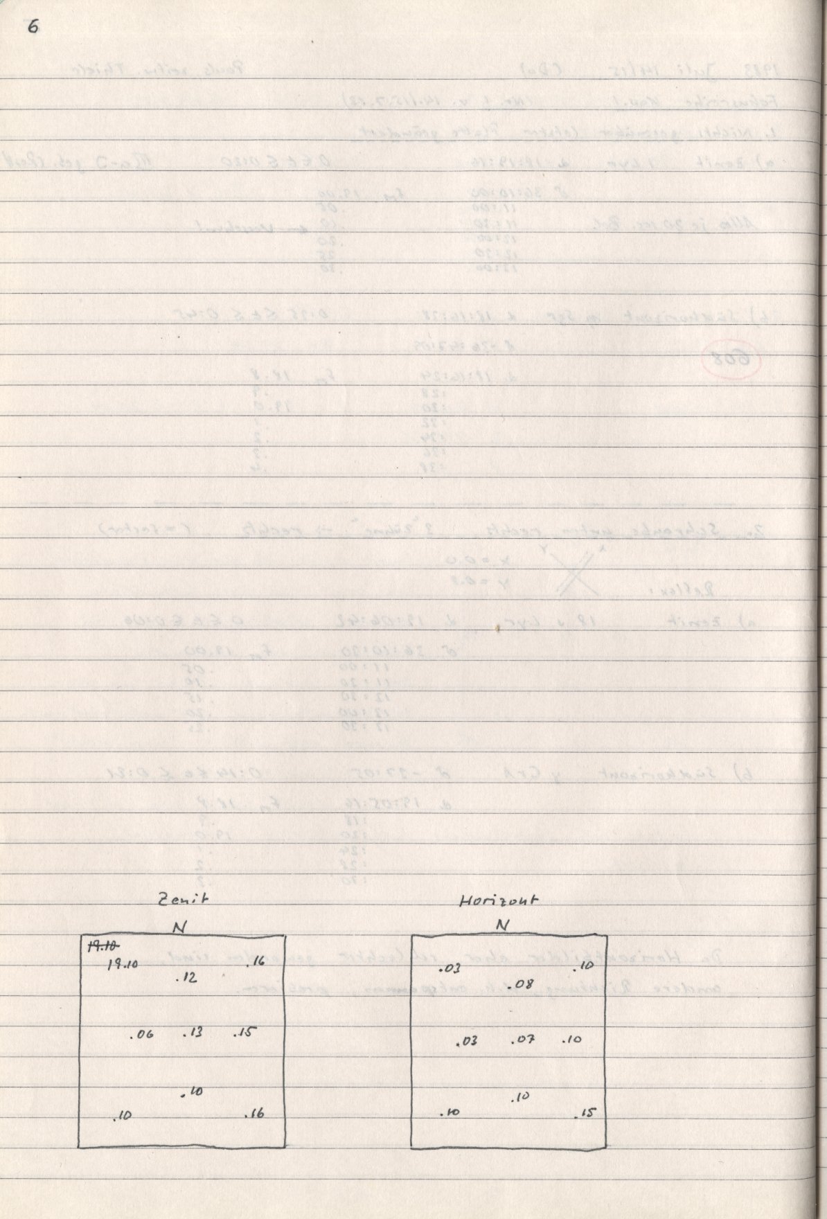 Scan HS00608