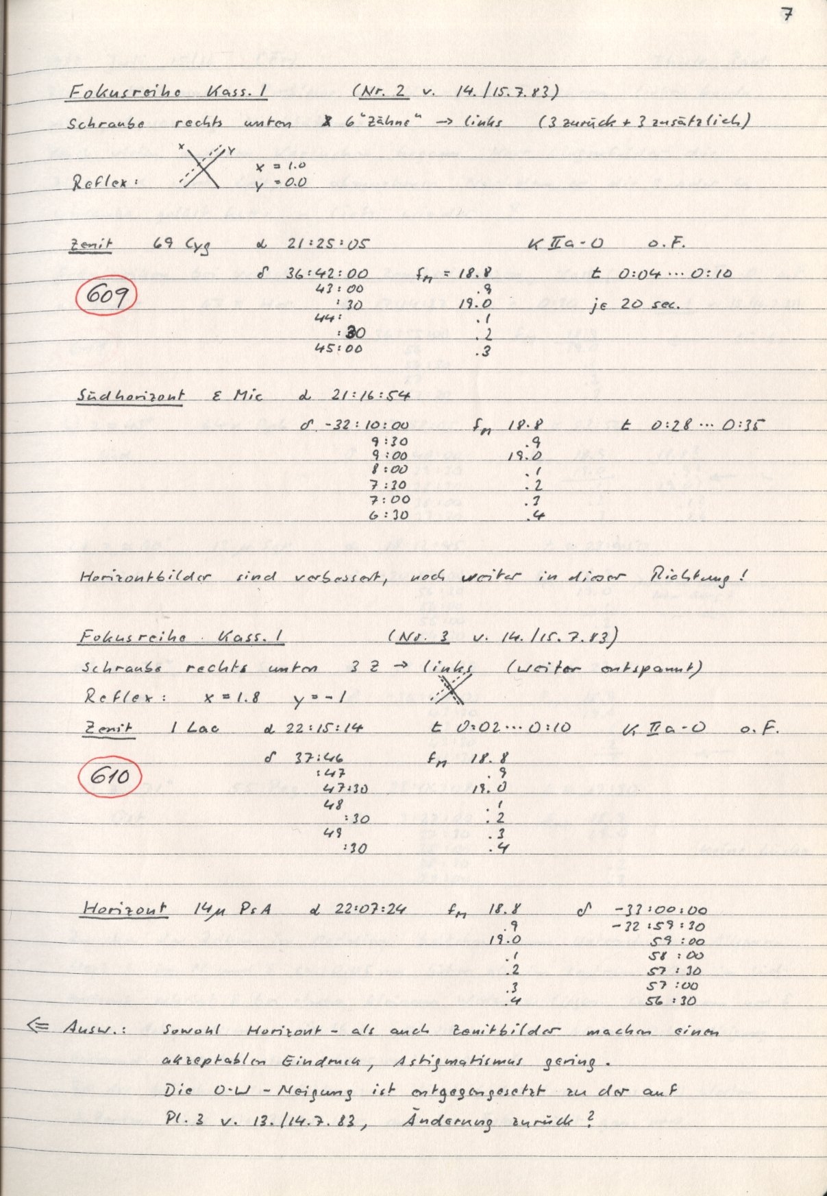Scan HS00608