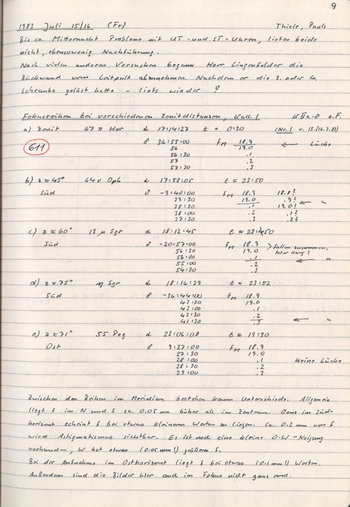 Scan HS00611