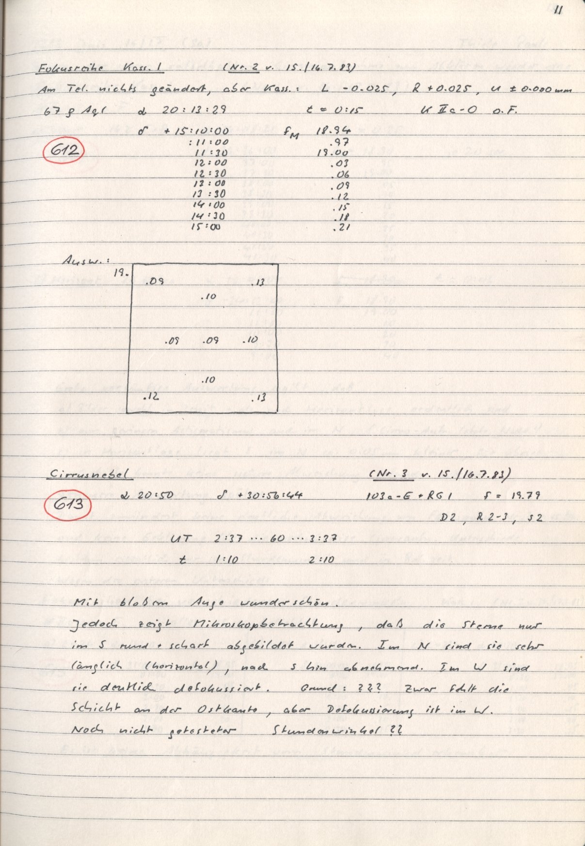 Scan HS00611