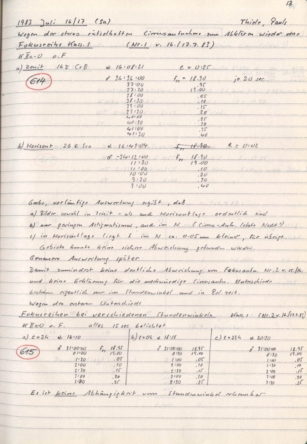 Scan HS00615