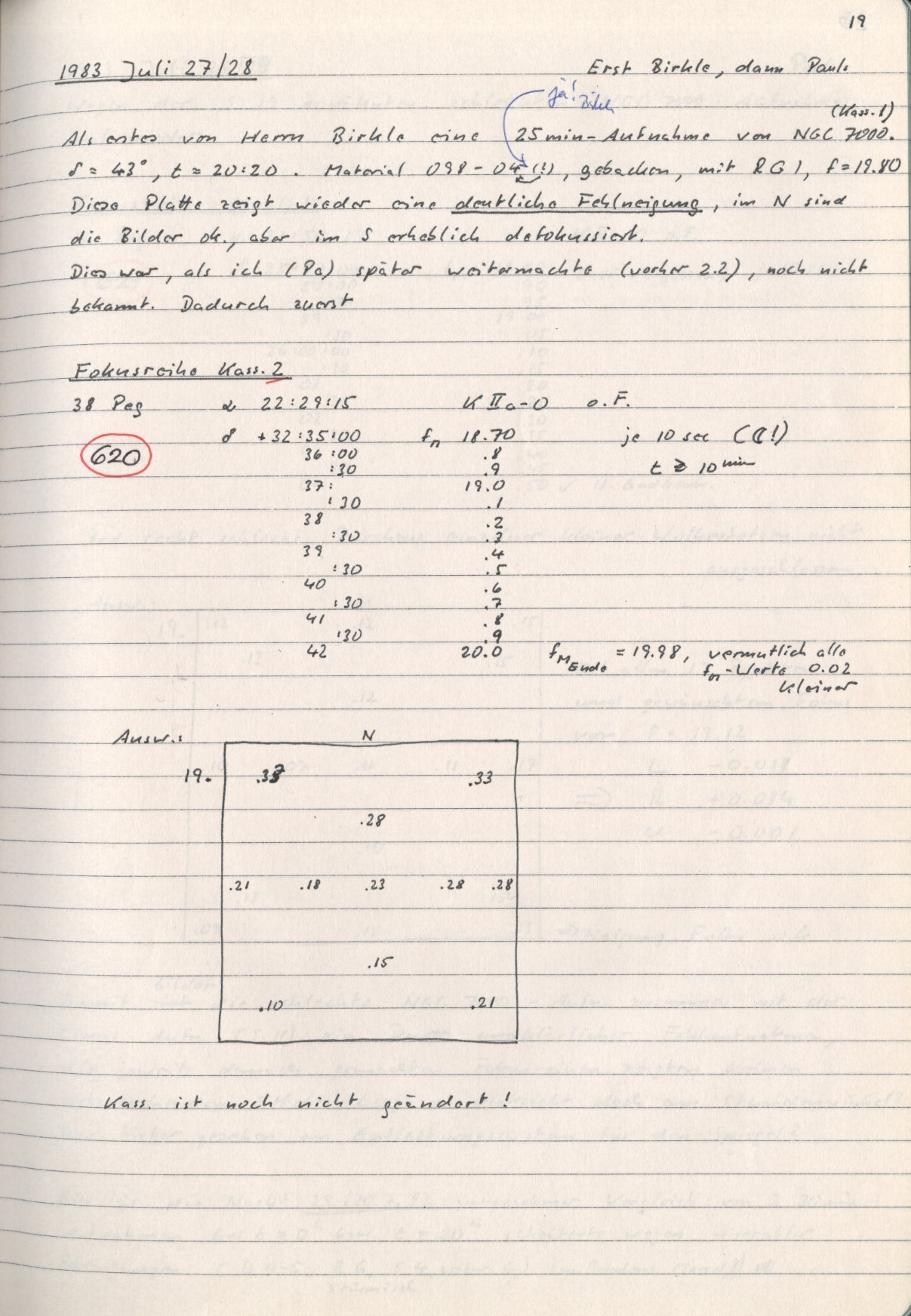 Scan HS00620