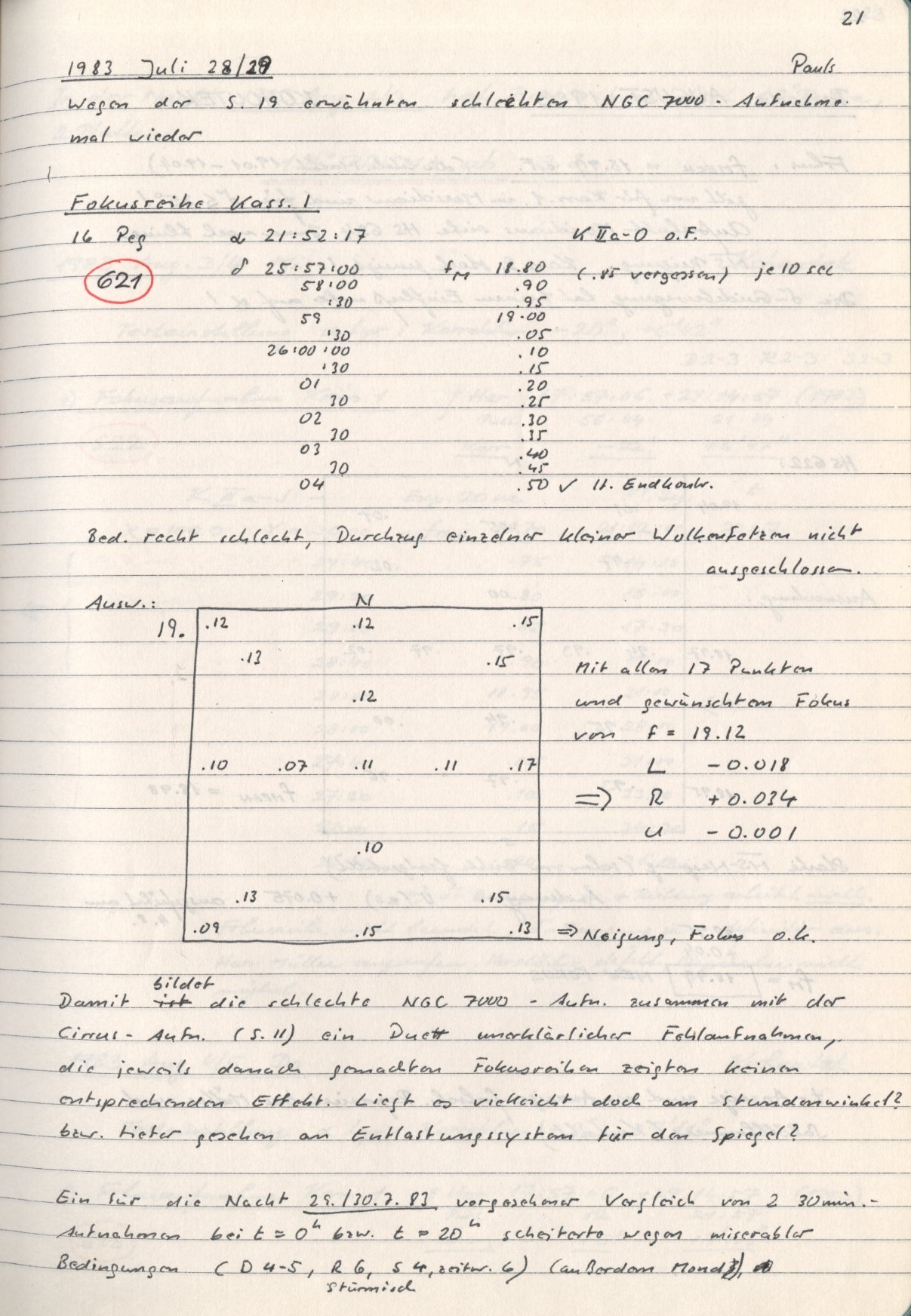 Scan HS00621