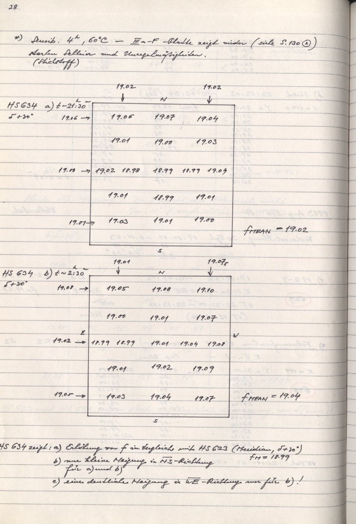Scan HS00629