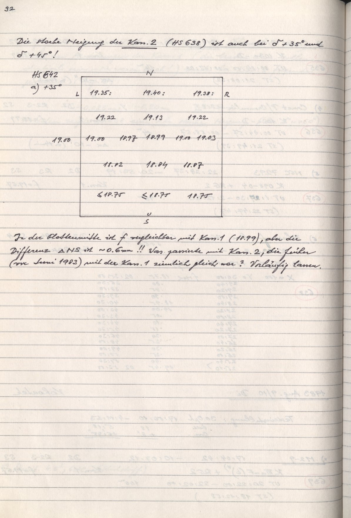 Scan HS00640
