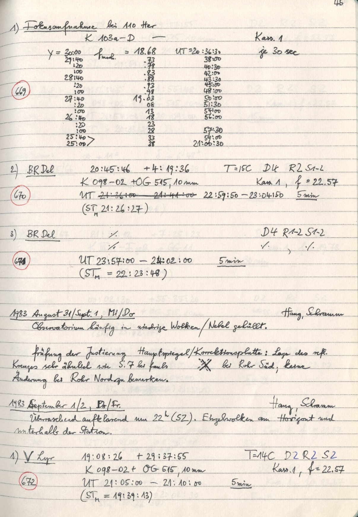 Scan HS00672