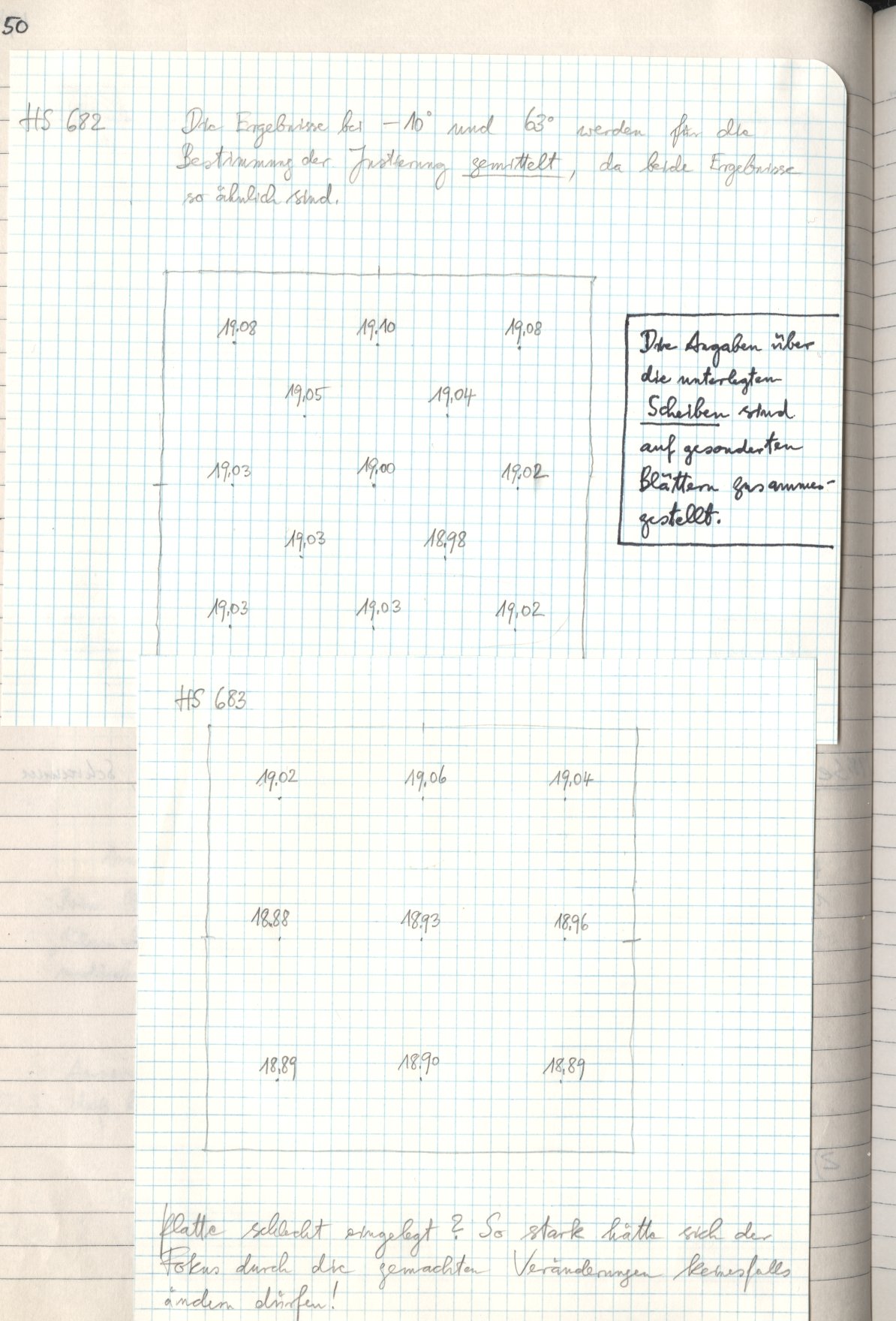 Scan HS00686