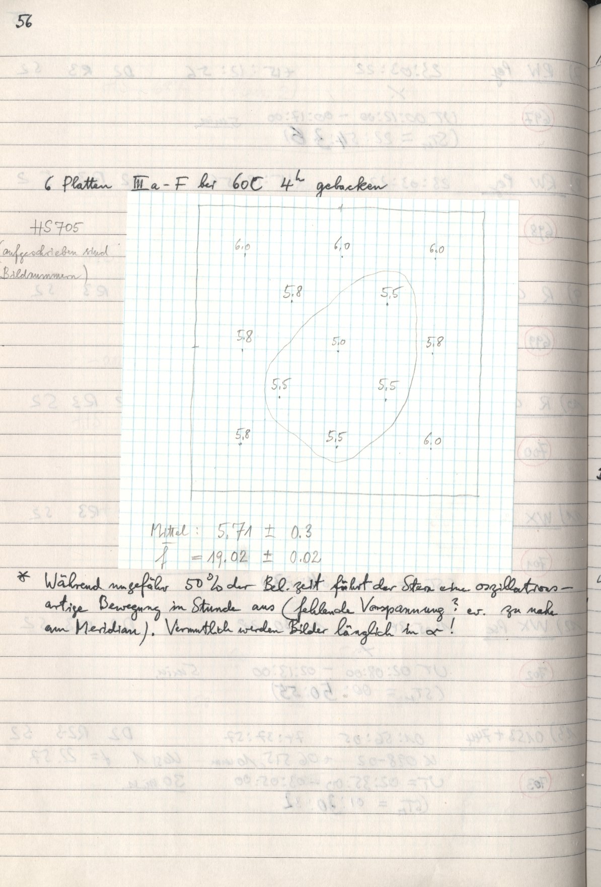 Scan HS00710