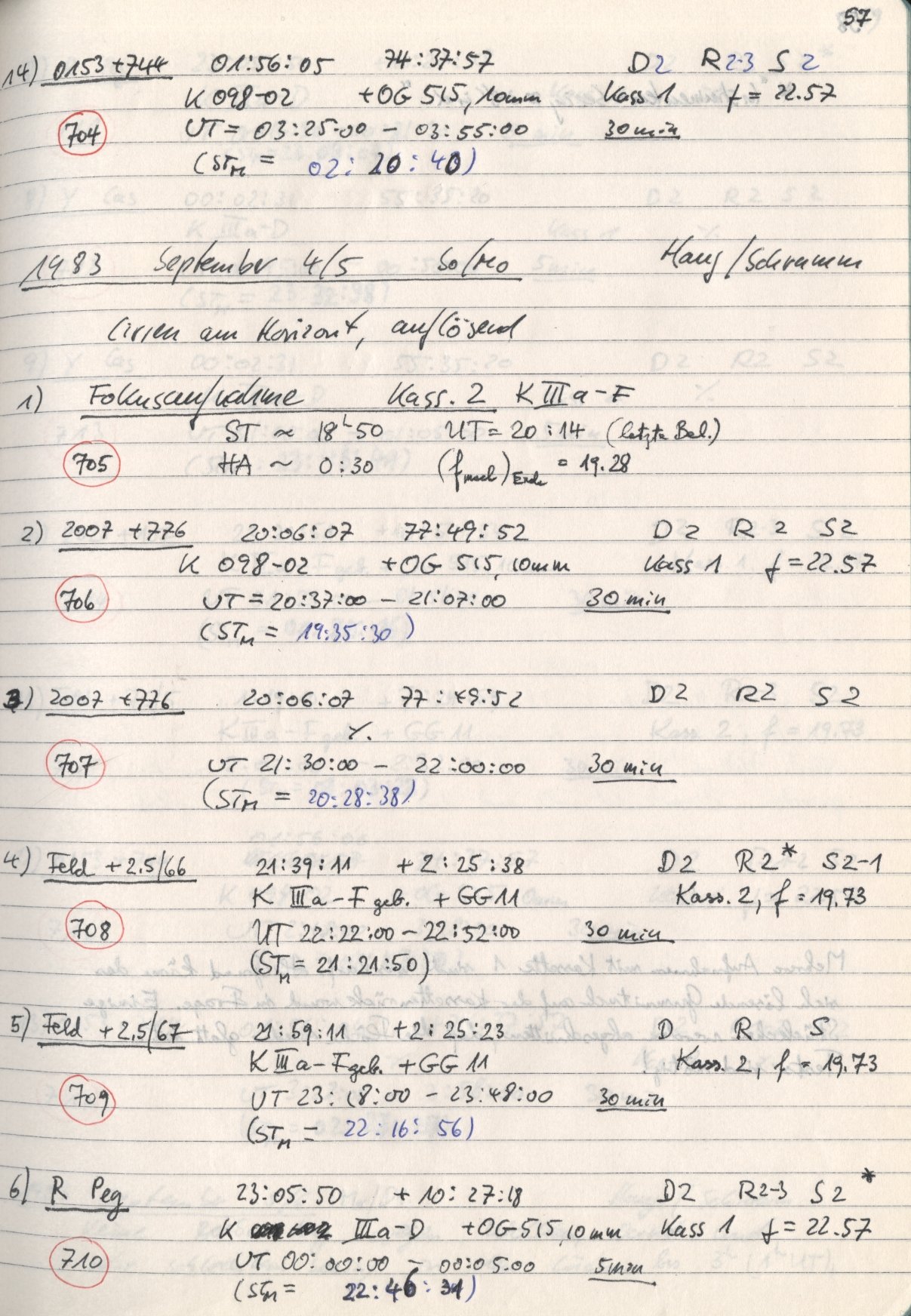 Scan HS00710