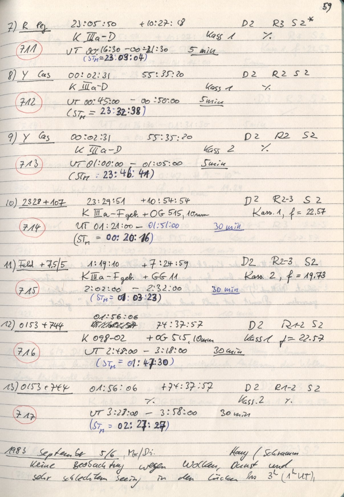 Scan HS00719