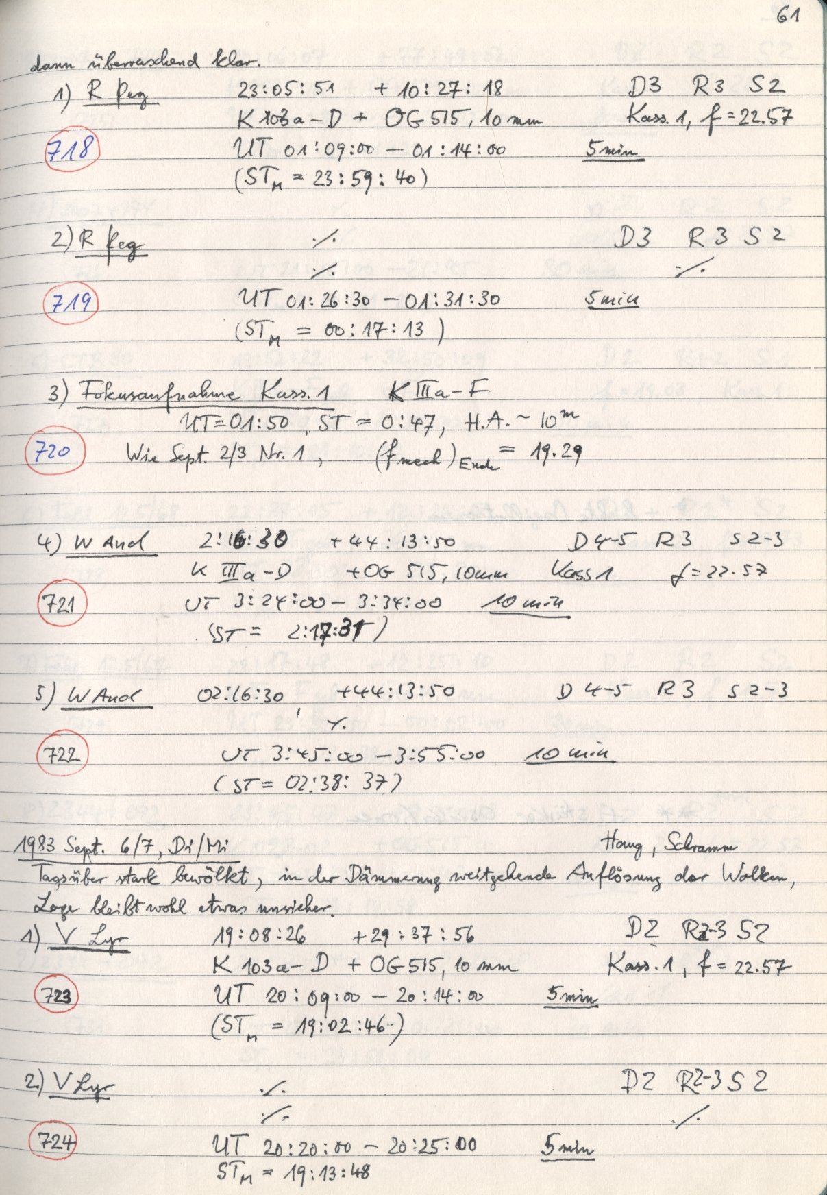Scan HS00719