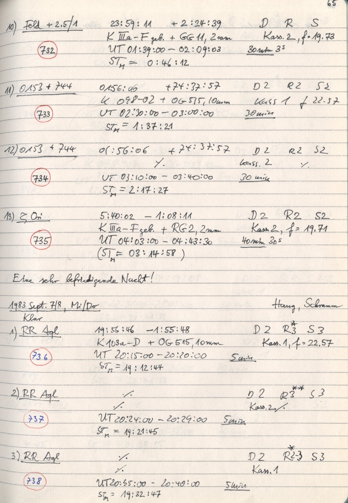 Scan HS00748