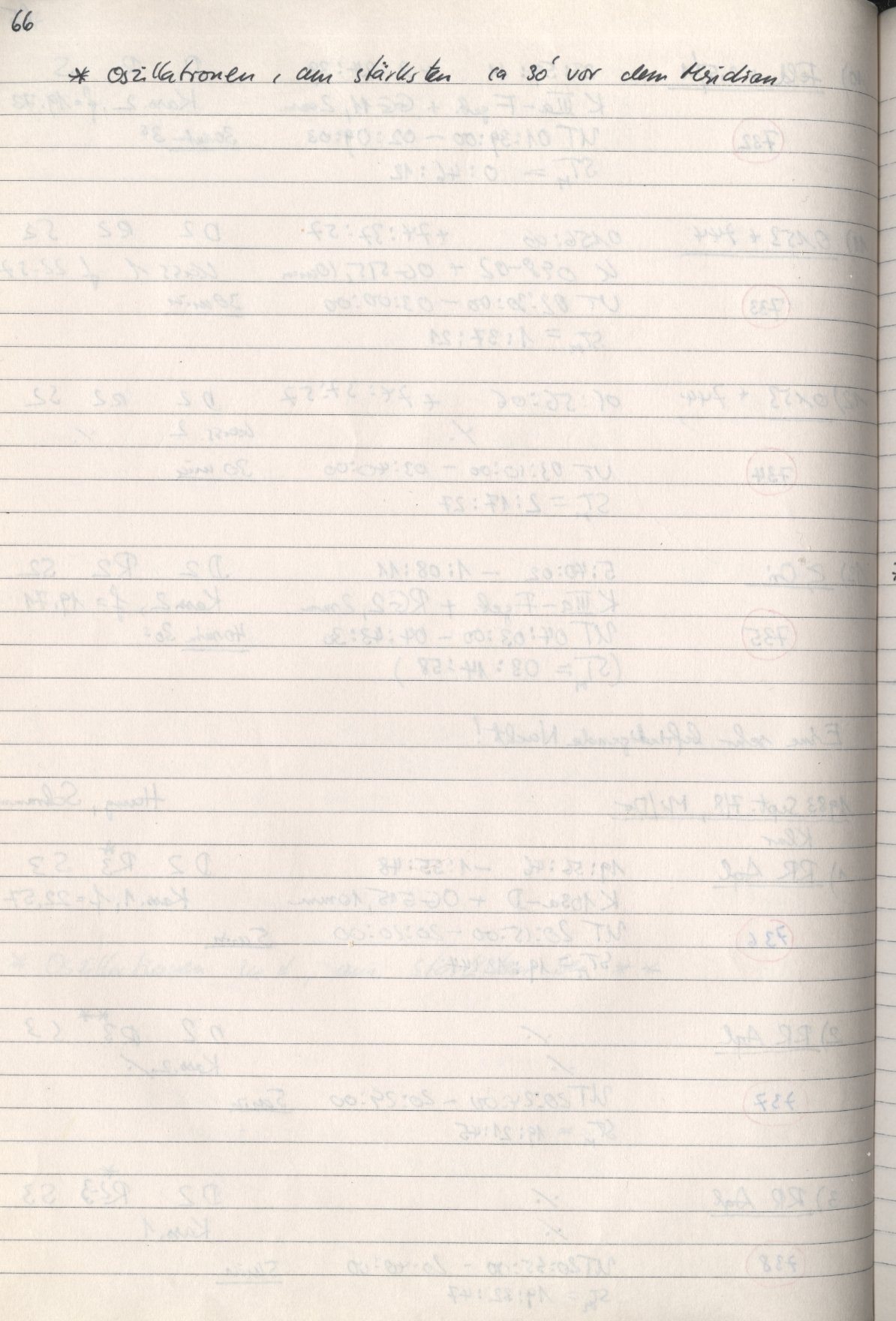 Scan HS00748