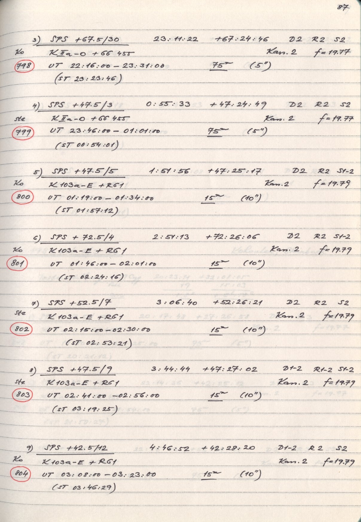 Scan HS00805